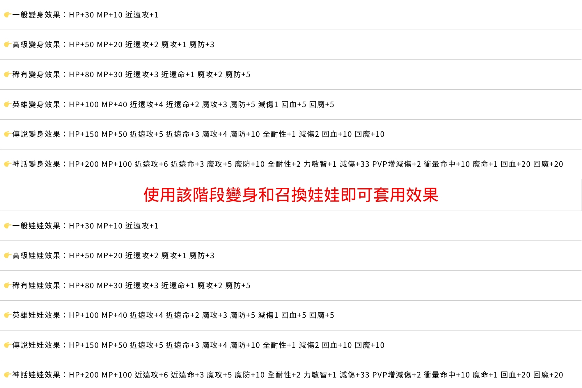 變身娃娃效果.jpg