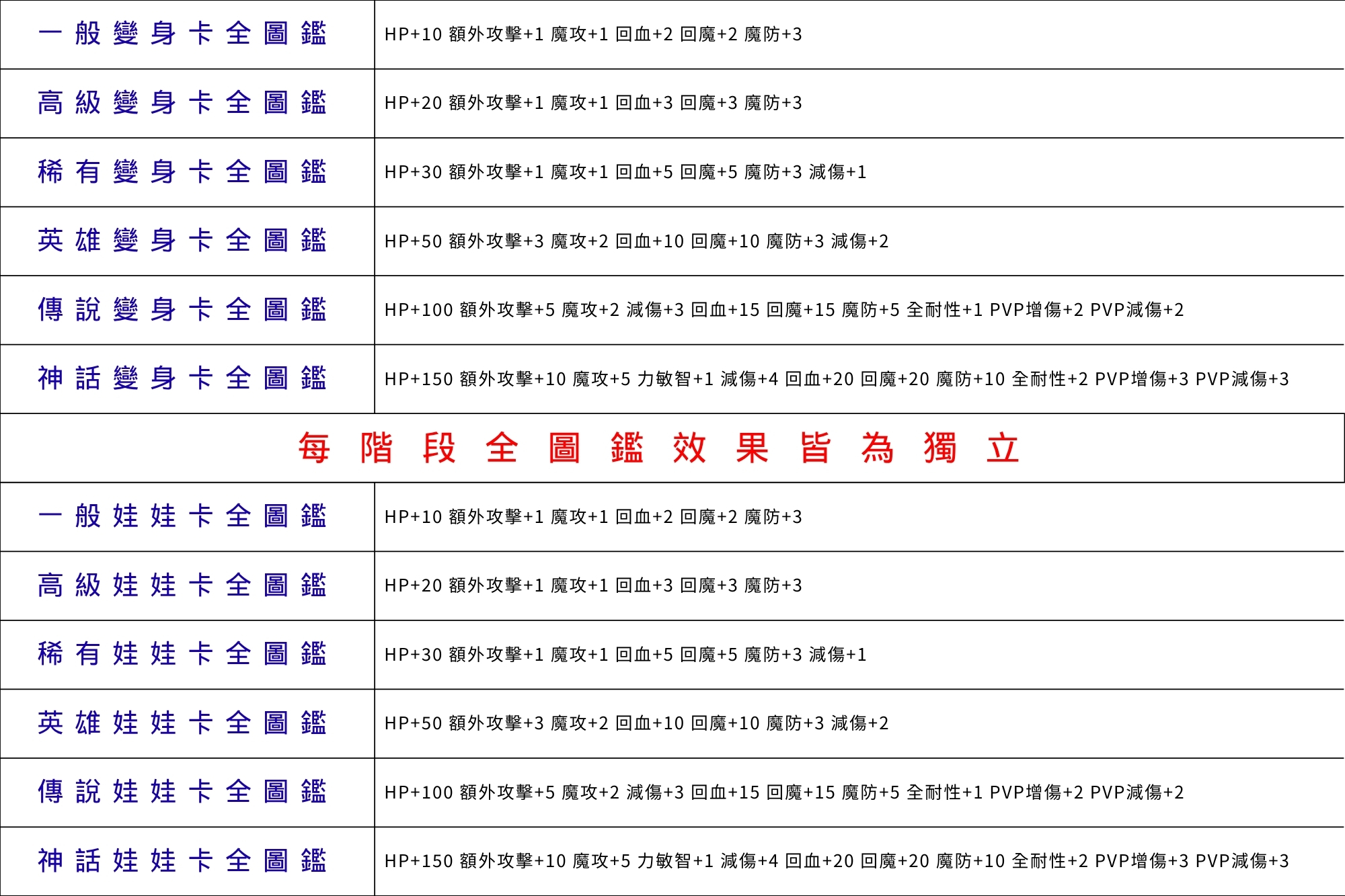全卡效果.jpg