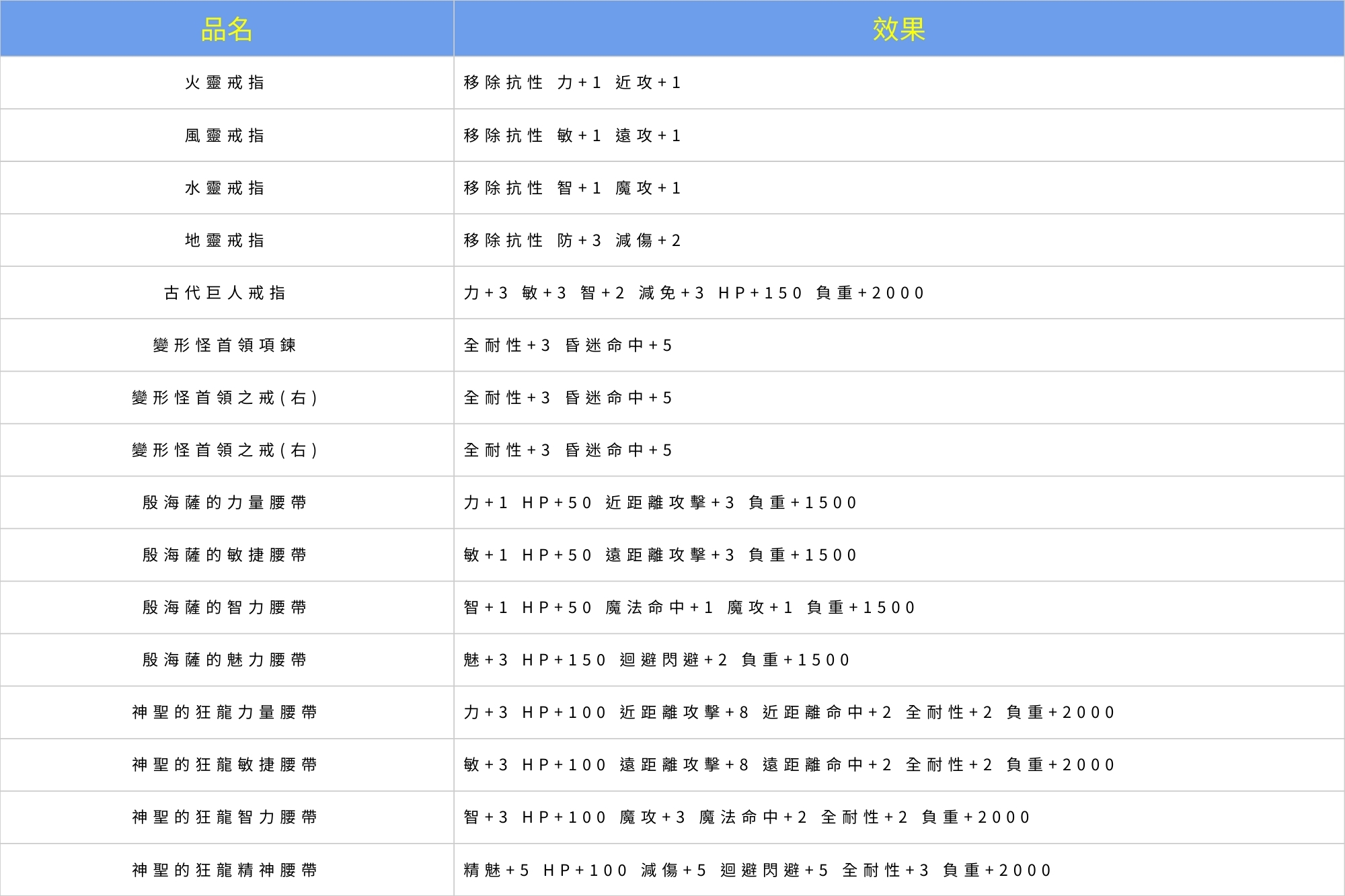 飾品修正 (1).jpg