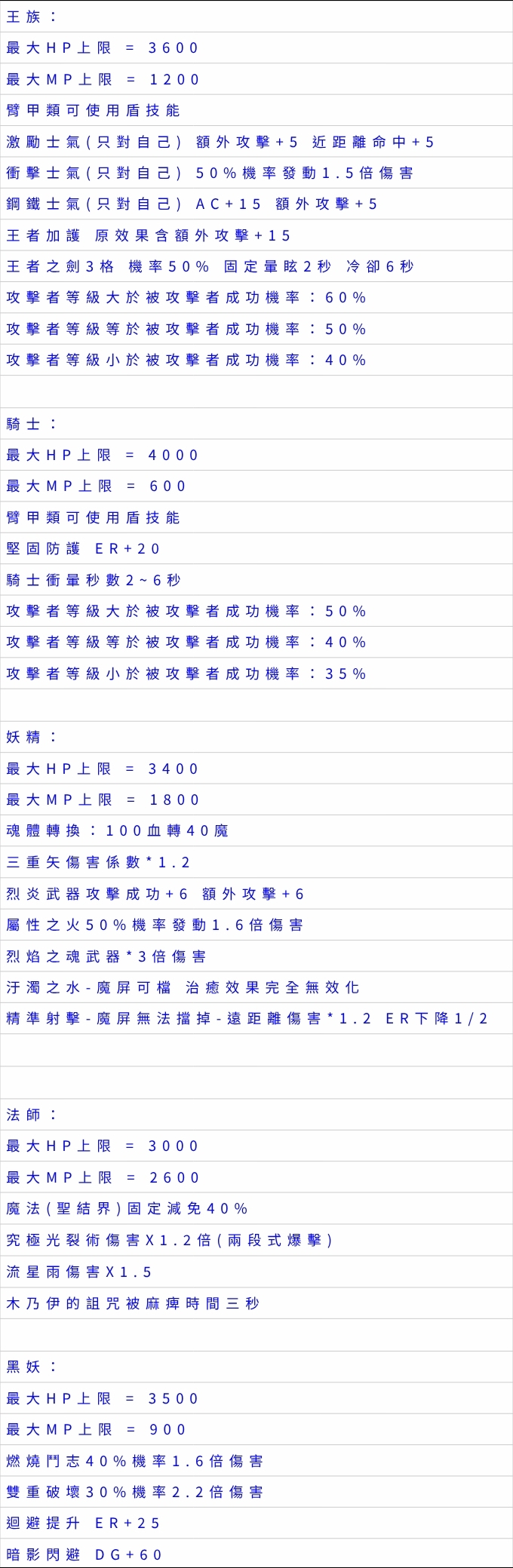 職業平衡 (2).jpg